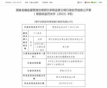 鄂尔多斯农商银行被罚210万：因违规发放大额风险暴露超标贷款