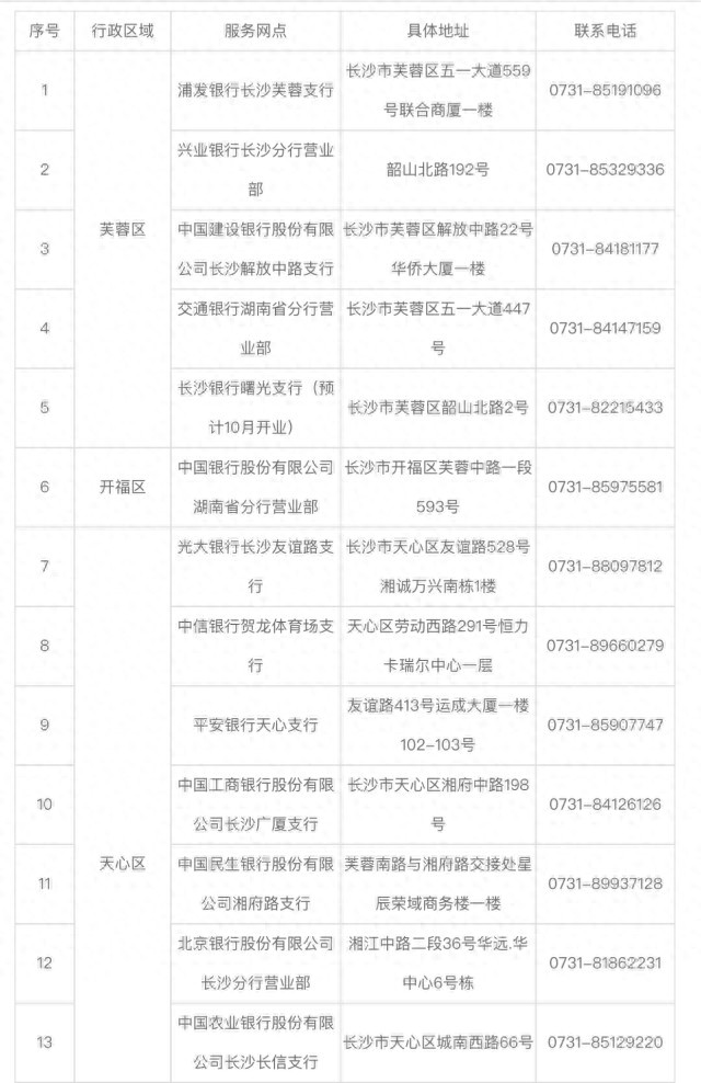 省直公积金中心银行服务网点增至22个