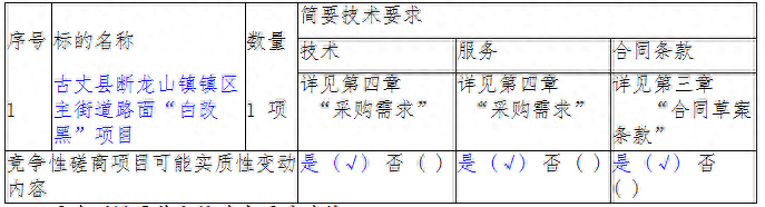 政府采购丨古丈县断龙山镇镇区主街道路面白改黑项目[竞争性磋商]