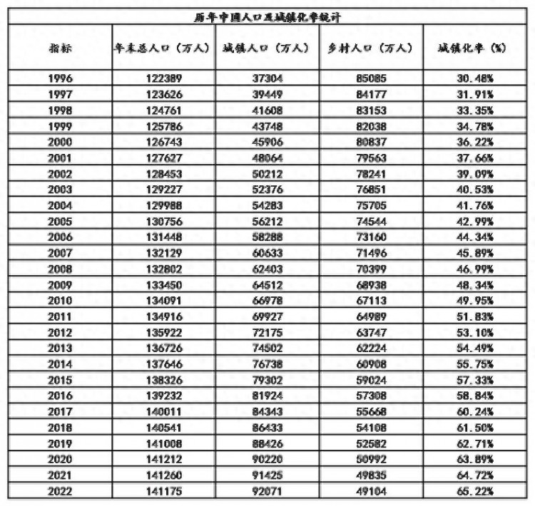 房价即将开启暴跌模式