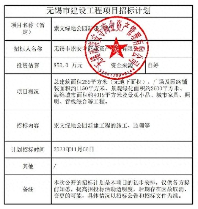 无锡一批公园即将新建改造！