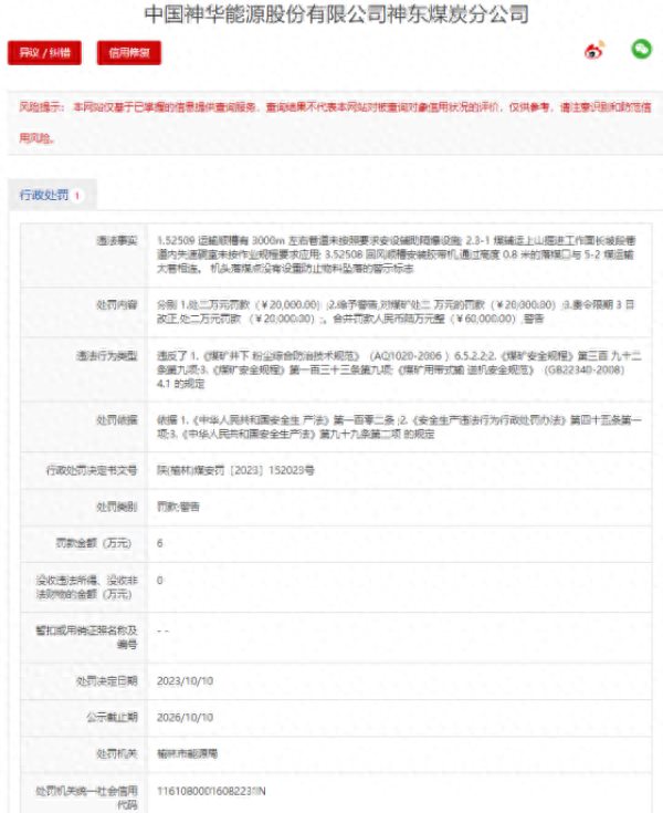 中国神华神东煤炭分公司三天收2张罚单共罚款8万元