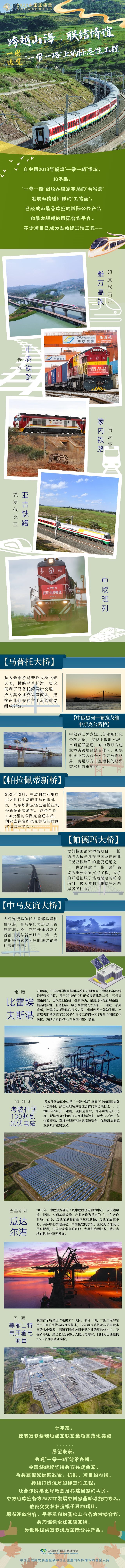 中国正能量｜跨越山海联结情谊