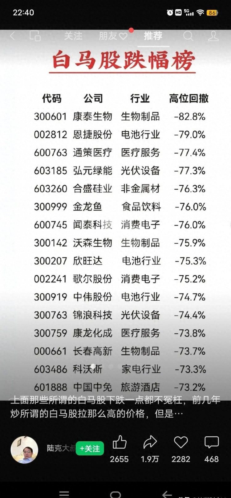 华尔街：解禁猛于虎一周93家解禁860个亿A股瑟瑟发抖