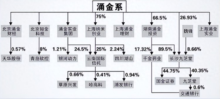 上海女首富！40岁丧夫她因丈夫一句遗言将70亿遗产变成285亿！