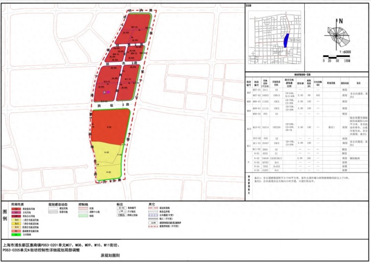 惠南地区规划迎来新升级打造集商业商务文化娱乐公交枢纽品质居住和公共空间于一体的地区中心