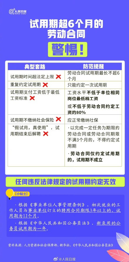 试用期也需要缴纳社保！应届生求职要注意什么