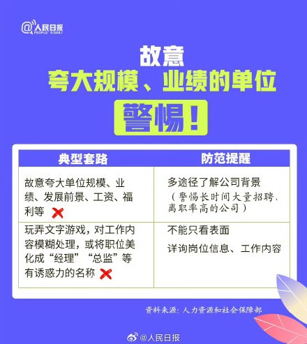 试用期也需要缴纳社保！应届生求职要注意什么