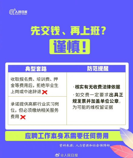 试用期也需要缴纳社保！应届生求职要注意什么