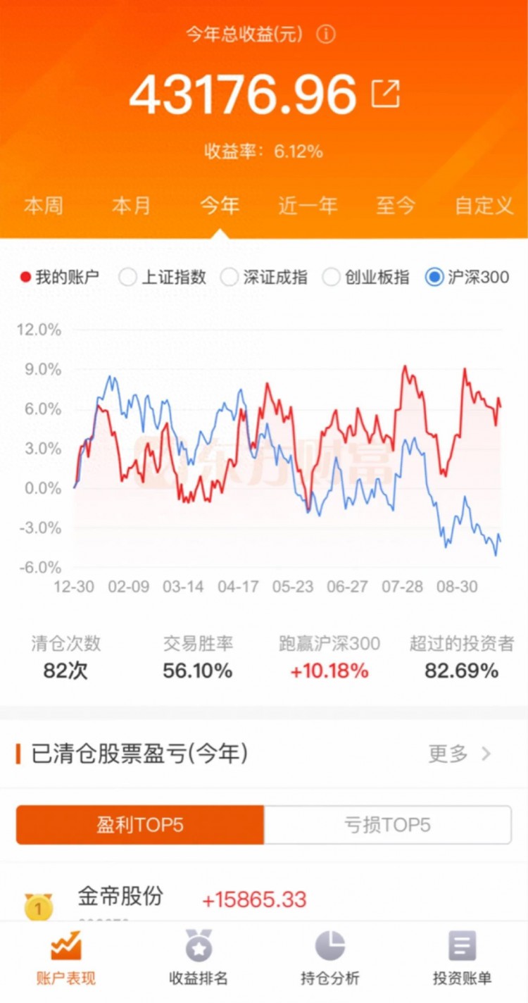 超级实用！快速理财攻略30秒搞定！