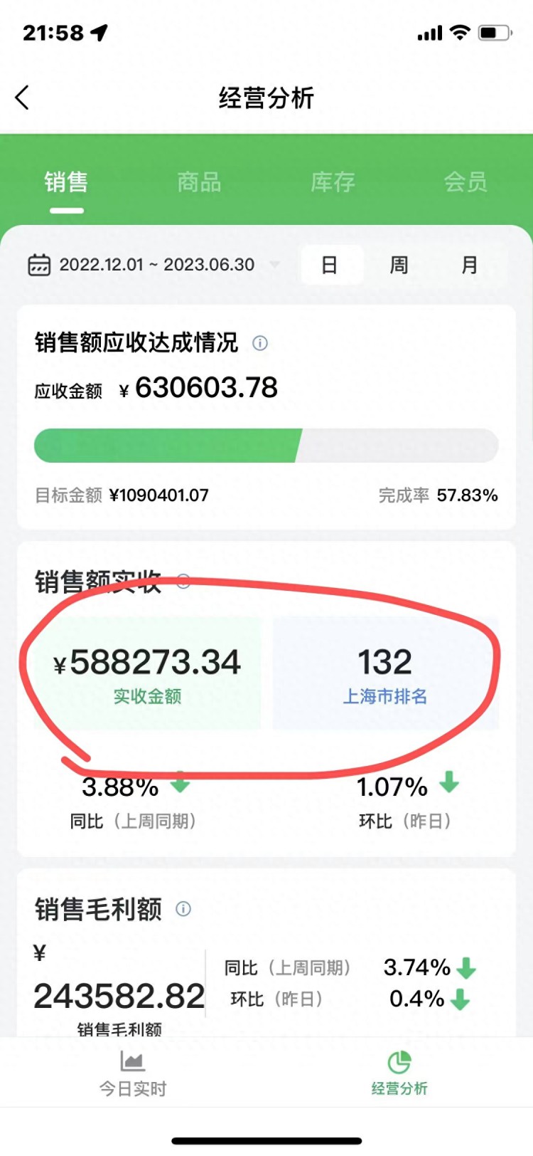 我在上海加盟锅圈的经历