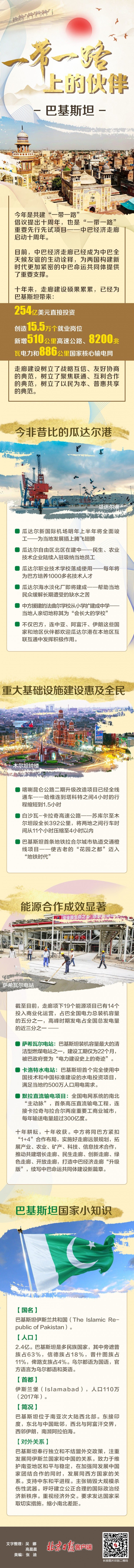 一带一路上的伙伴——巴基斯坦