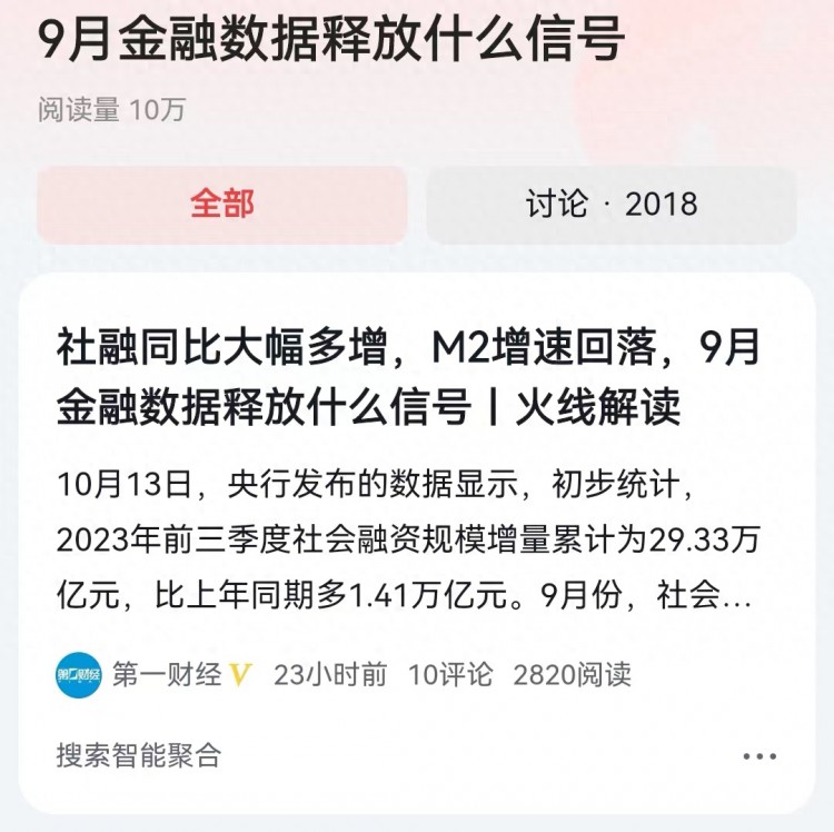 宏观数据出炉，金融指标向好，组合拳发力增长稳定？