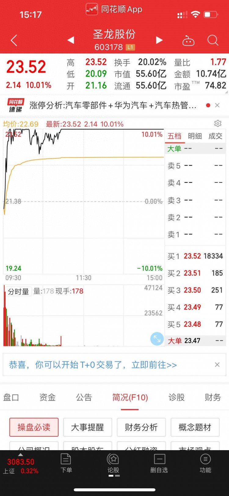 市场退潮大长腿却有三个还有地天板你撩到了吗