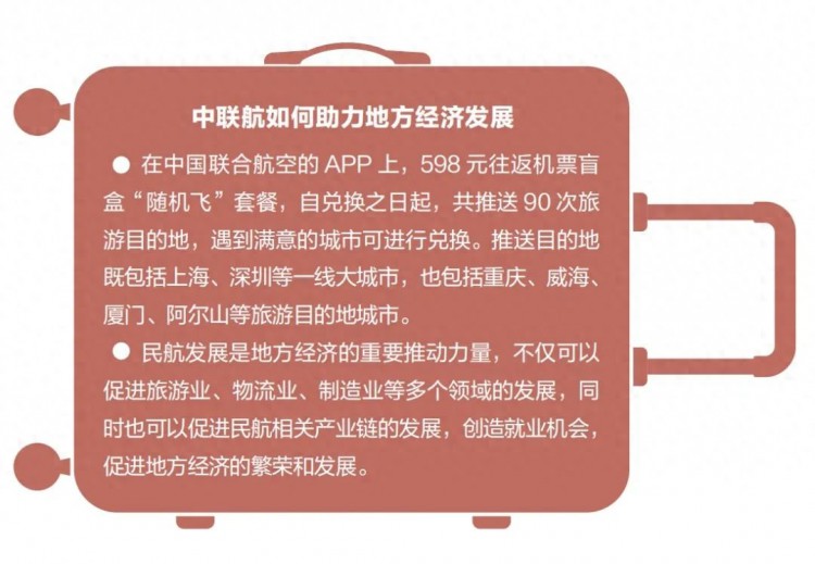 中联航：低成本航空重筑地方文化经济