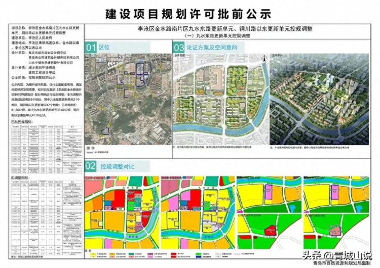 青岛市区的巨量住宅用地正气势汹汹的袭来！