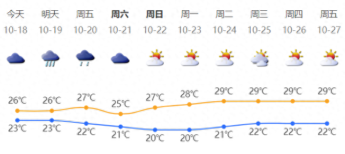 深新早点｜华为花瓣支付来了！