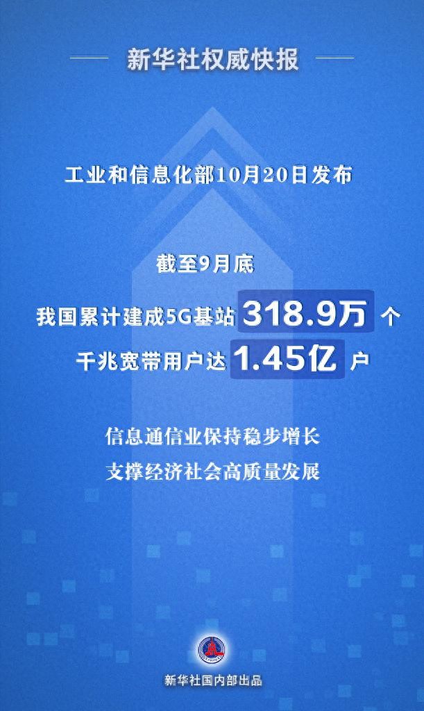 新华社权威快报丨我国累计建成5G基站318.9万个