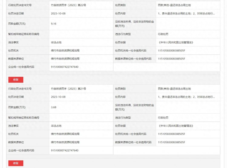 中石化西南油气分公司非法占地接四张罚单累计罚款逾18万