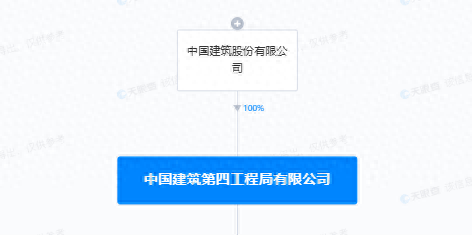 深圳国际生物谷坝光综合体育中心项目11·26事故查明中建四局第三建设有限公司等企业负有责任