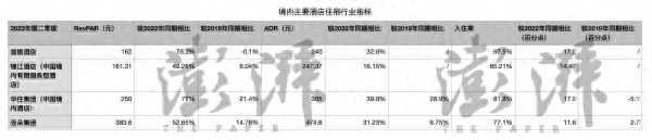 热门假期涨价4倍甚至60多倍，民宿“节日保护价”合理吗？