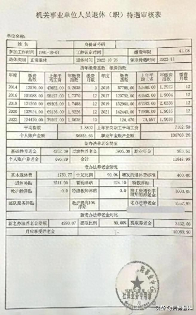 揭开退休警察中人警衔津贴的神秘面纱1保留退休警衔津贴谈15