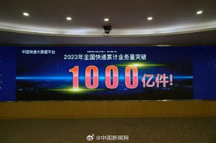 2023年全国快递业务量超千亿件