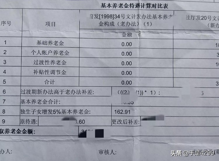 我办理独生子女补贴的经历