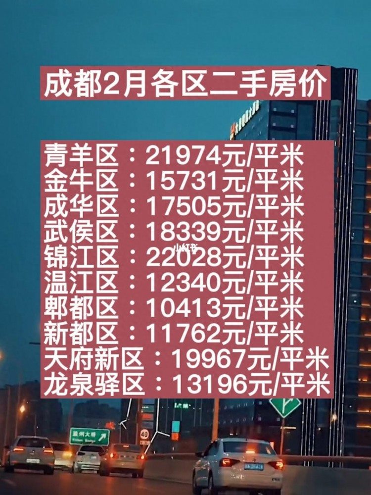 成都楼市降温房价下跌不惨但问题不小！