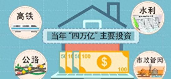 重大部署：34万亿计划14亿人谁能抓住历史机遇