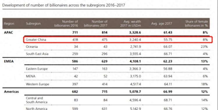 瑞士银行公布中国贪官7.8万亿存款遭警告谨慎公开系假消息