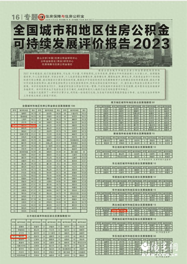 铜川市公积金中心跻身全国住房公积金综合发展前五名