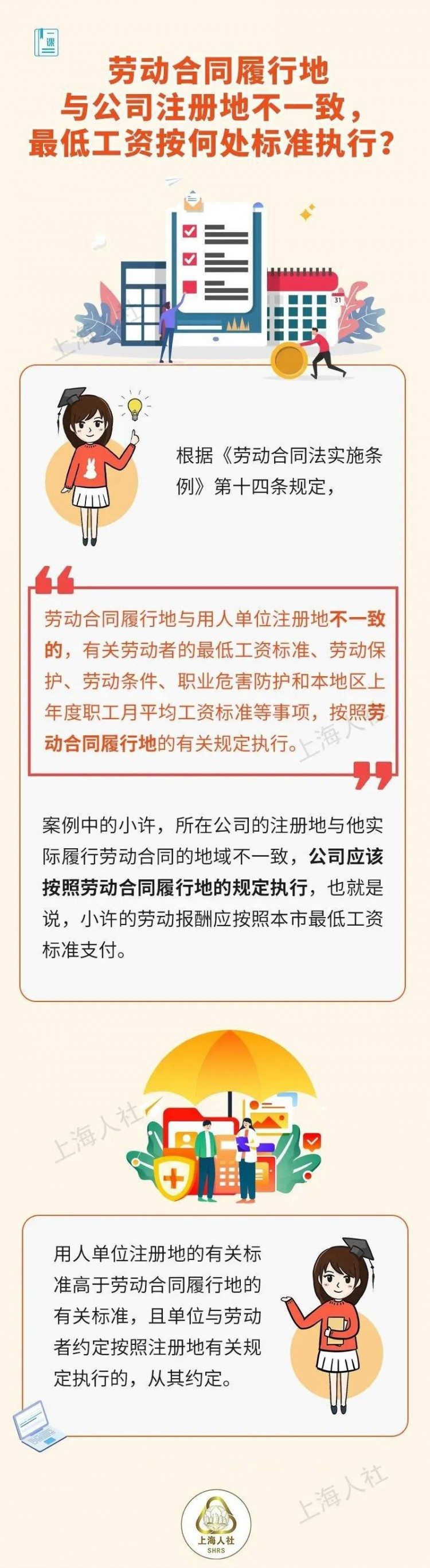 劳动合同履行、社保经办时，如果出现“不一致”情形该如何处理？来看市人社局的解答→