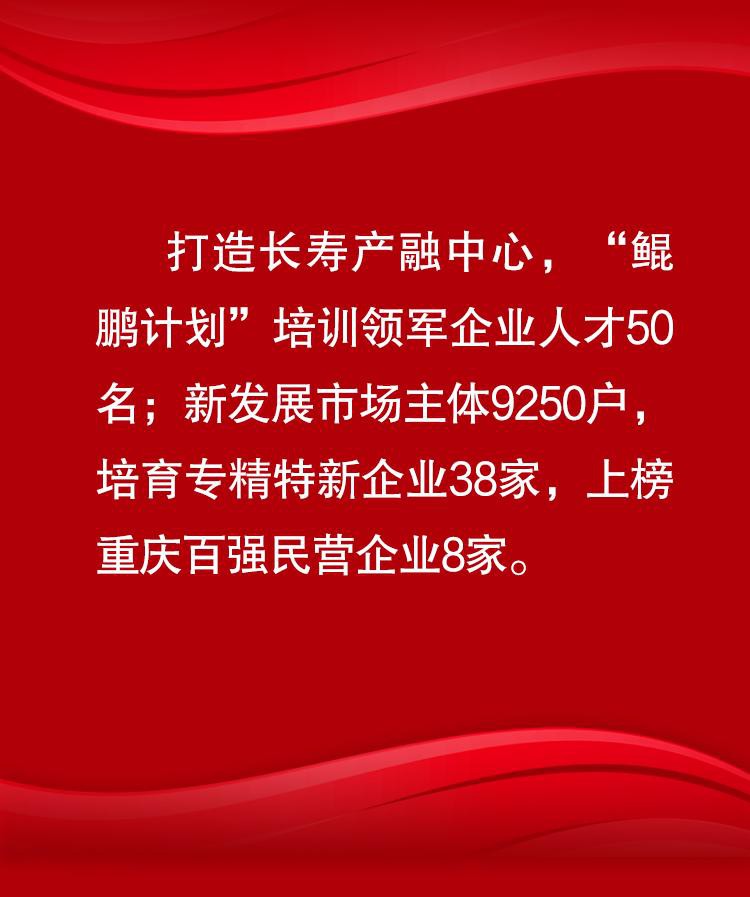 决战四季度区县赛亮点｜长寿：唯实争先推动高质量发展