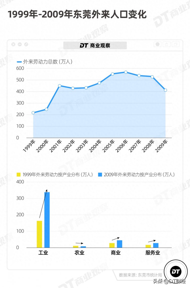 中国男人一年喝了80亿的东鹏特饮