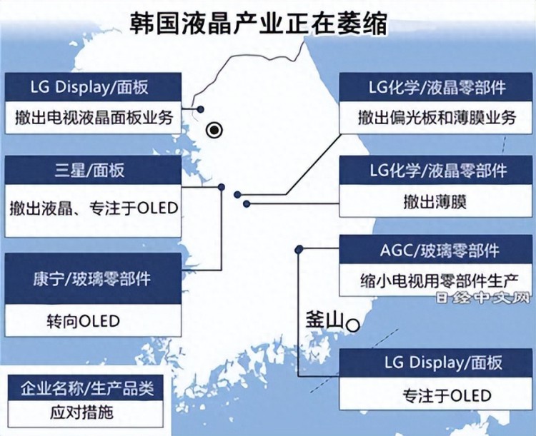 中国击碎韩国的骄傲