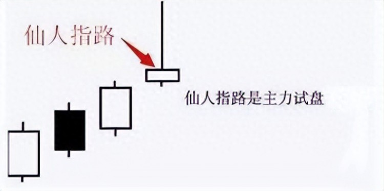 中国股市：散户手里有多少筹码庄家都知道看完大彻大悟