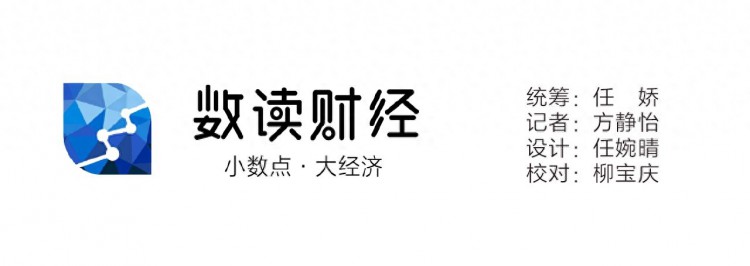 一图看懂｜国内成品油价格二连降92号汽油升价下调0.12元