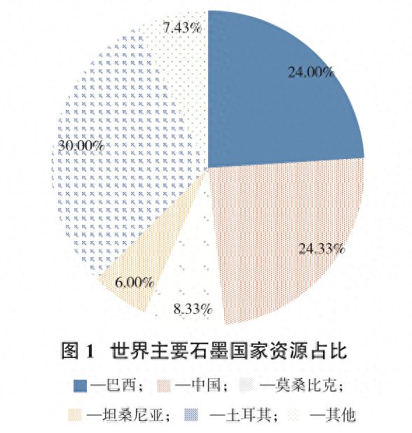 刚公布的官方重大举动,牵出一个巨大的国家安全问题｜文化纵横