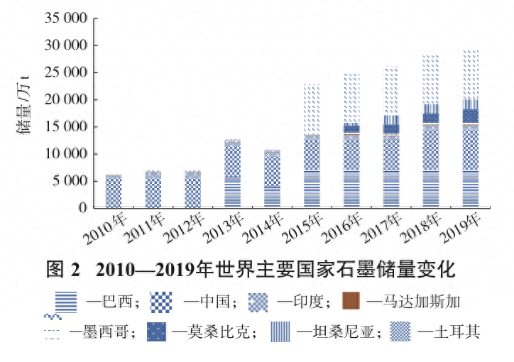 刚公布的官方重大举动,牵出一个巨大的国家安全问题｜文化纵横