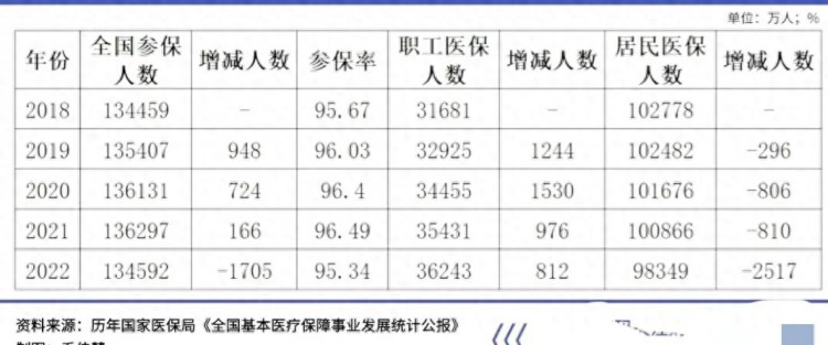 突发突发突发！10月25号中午11时发生3个社会热点事件！