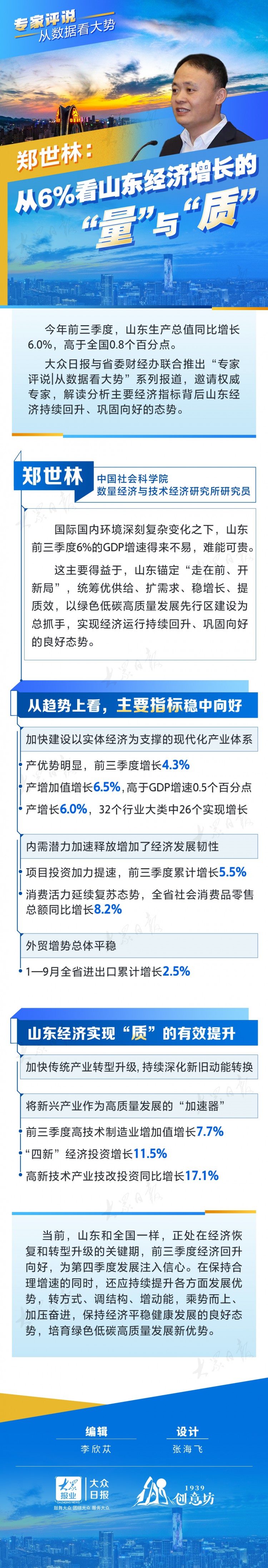 从数据看大势｜郑世林：从6%看山东经济增长的量与质