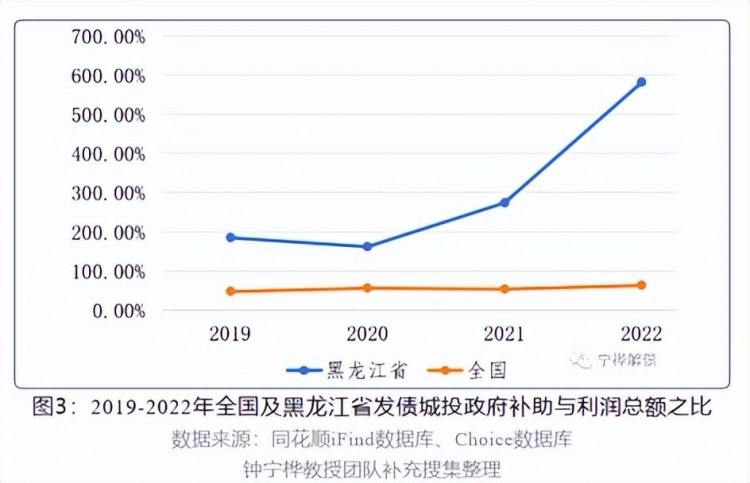 万亿特别国债落地金融化债本质又是一轮QE有人欢喜有人忧