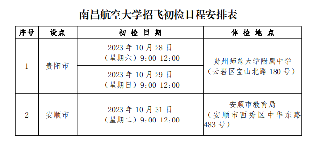 @贵州考生2024年相关院校民航招飞初检日程安排公布