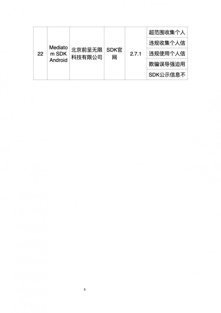 工信部通报2023年第6批侵害用户权益行为的APPSDK