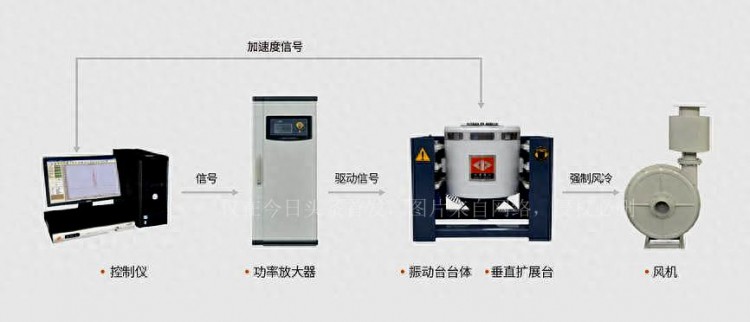 1吨卖4亿制造重器中企破欧美垄断美国求我们卖还需签保证协议