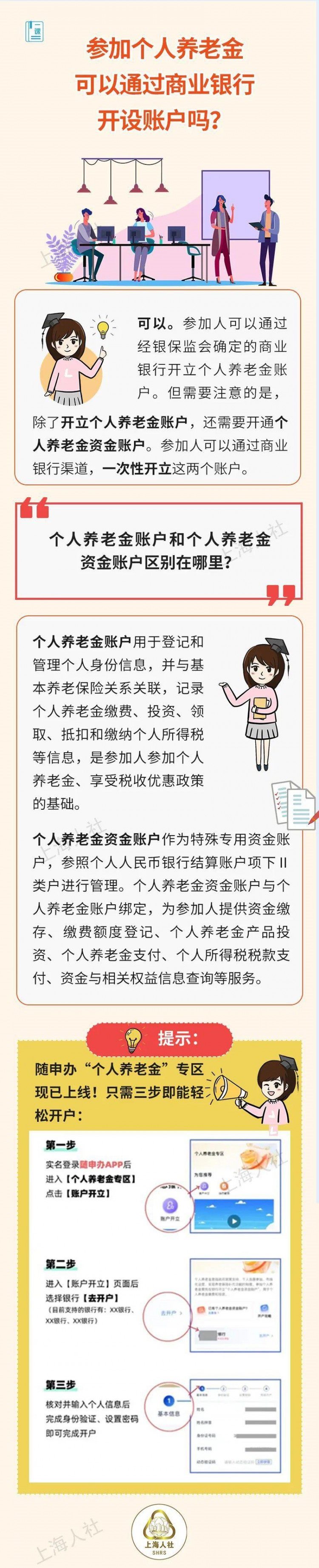 参加个人养老金可以通过商业银行开设账户吗