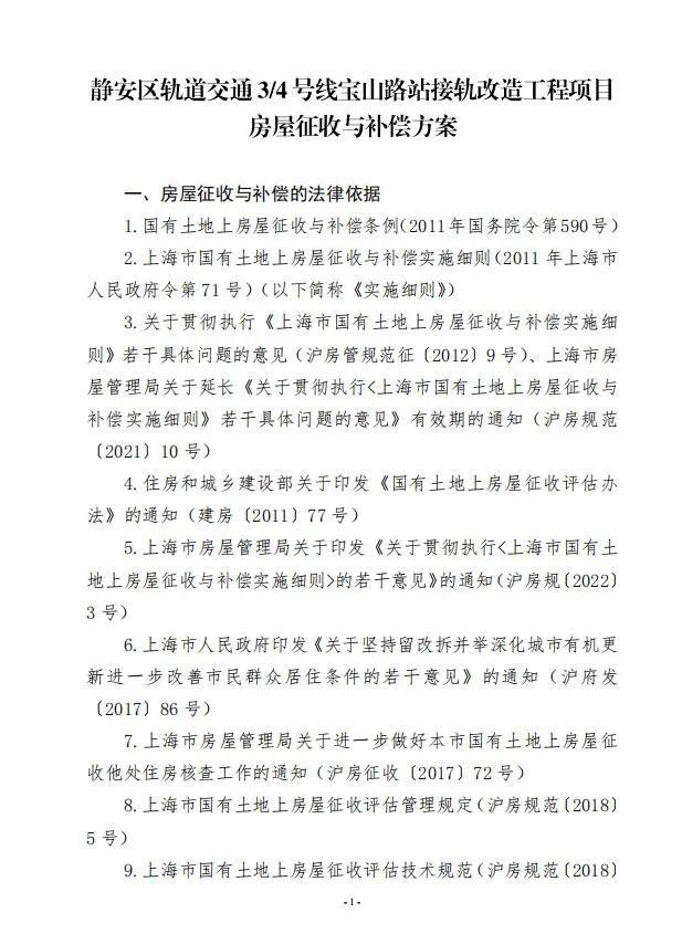 静安区这个项目房屋征收与补偿方案正式出炉！