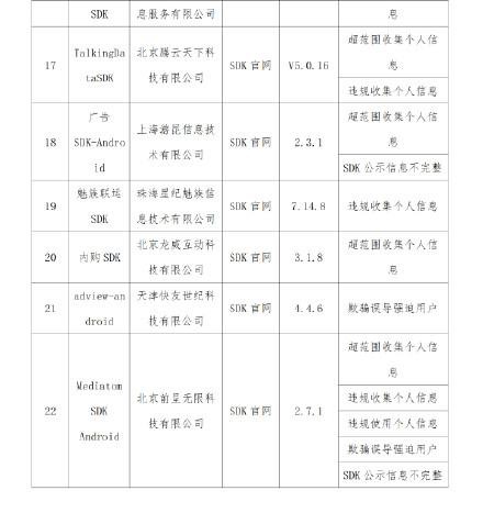 提醒：工信部通报22款APP